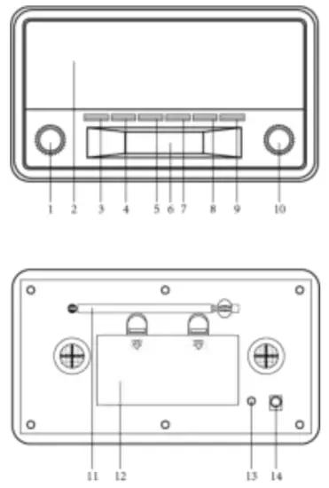 DENVER DAB 18 DAB FM Bluetooth Aux in Radio - LOCATION OF CONTROLS