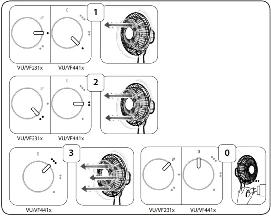 Rowenta VU4440F0 Essential Cooling Fan - FIG 3