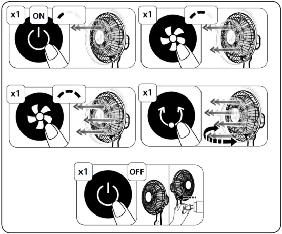 Rowenta VU4440F0 Essential Cooling Fan - FIG 4
