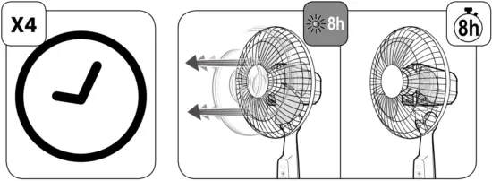 Rowenta VU4440F0 Essential Cooling Fan - FIG 9