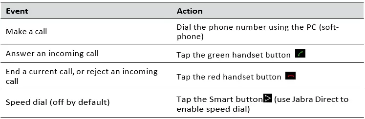 Jabra-410-Speak-Bluetooth-Speakerphone-fig-1