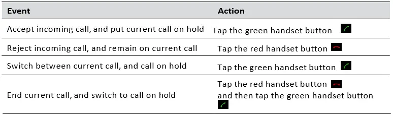 Jabra-410-Speak-Bluetooth-Speakerphone-fig-2