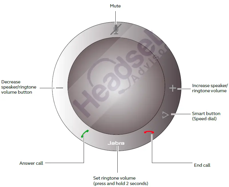 Jabra-410-Speak-Bluetooth-Speakerphone-fig-3