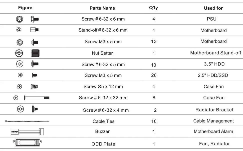 Thermaltake Cube Chassis - Accessory