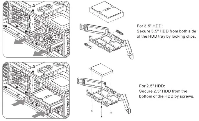 Thermaltake Cube Chassis - Type A- HDD Cage Installation