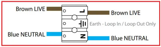 Eterna CHA18STD Power and Colour Temperature Selectable Circular LED Ceiling Wall Light - figure 2