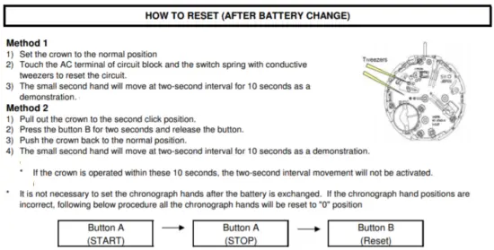 Battery Change