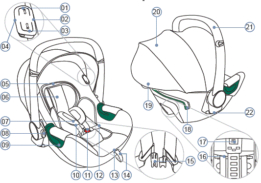 britax-BabySafe-iSense-Baby-Car-Seat-fig-1
