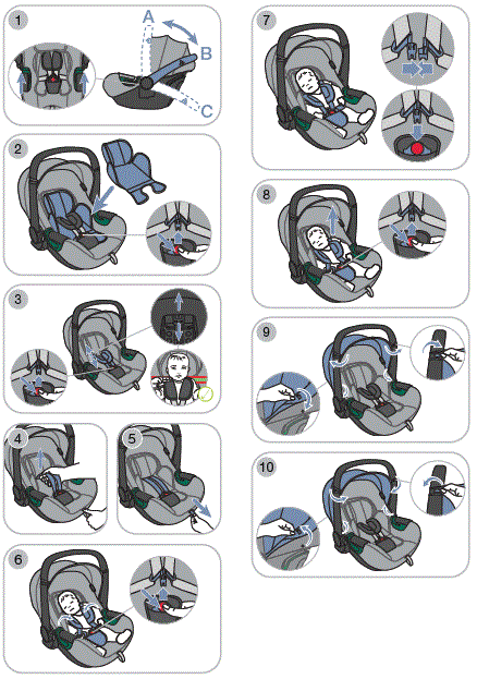 britax-BabySafe-iSense-Baby-Car-Seat-fig-2