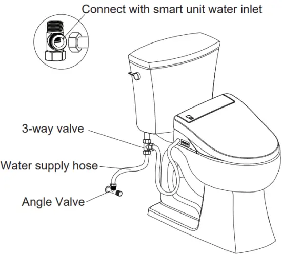 YANXUAN YX ETS001 Electronic Toilet Seat Bidet - FIG 10