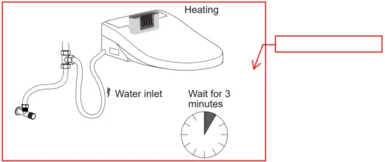 YANXUAN YX ETS001 Electronic Toilet Seat Bidet - FIG 16