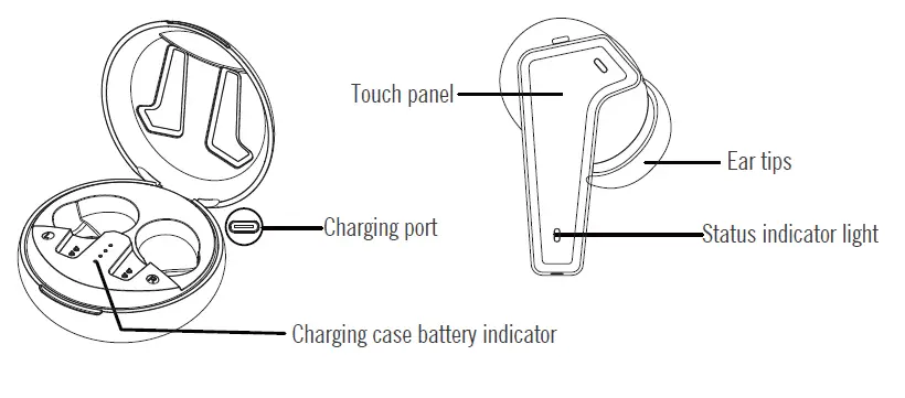 cowin Apex Elite Noise Cancelling Earbuds fig 3