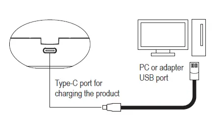 cowin Apex Elite Noise Cancelling Earbuds fig 4
