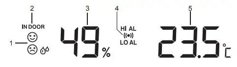 nylex Digital Weatherstation PRO User Manual - Indoor temperature and humidity