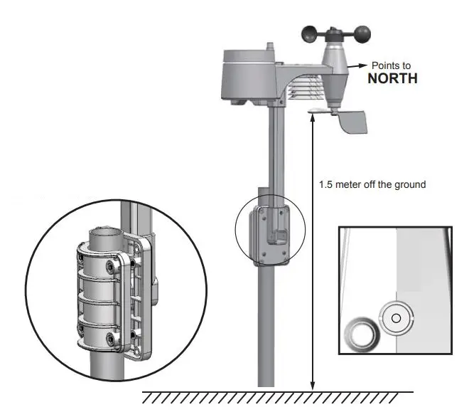 nylex Digital Weatherstation PRO User Manual - Install the wireless sensor
