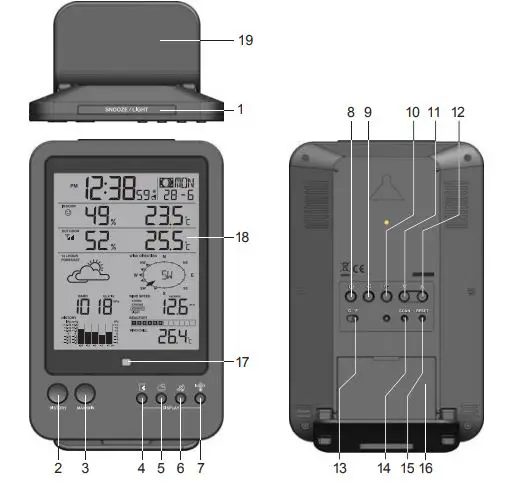 nylex Digital Weatherstation PRO User Manual - OVERVIEW