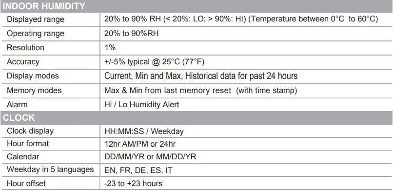 nylex Digital Weatherstation PRO User Manual - SPECIFICATIONS