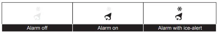 nylex Digital Weatherstation PRO User Manual - To turn on off alarm clock