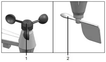 nylex Digital Weatherstation PRO User Manual - Wind sensor
