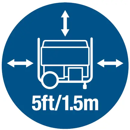 Keep all objects at least 5 feet