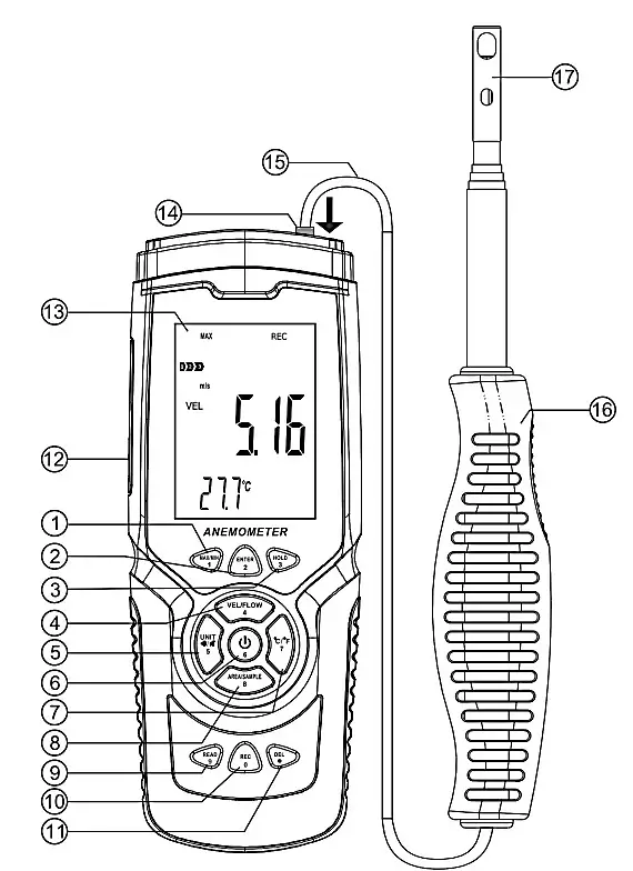 PCE HWA 30 Anemometer - Device description
