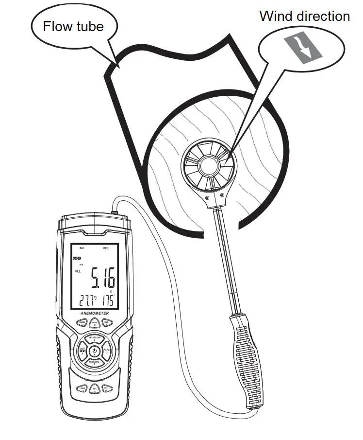 PCE HWA 30 Anemometer - Making a measurement
