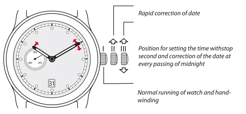 bauhaus SW200 Sellita Automatic Watch with Date and Leather Strap - Watch hands 5