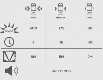 Coleman-B07LC8YLG3-360-Bluetooth-Speaker-2