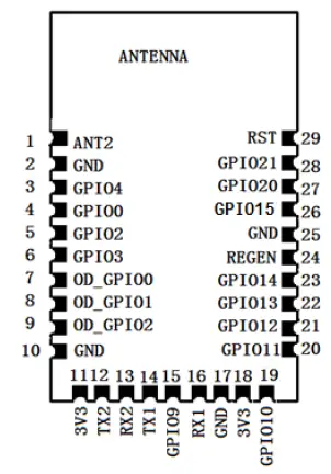 Shenzhen-HET-BA1611-Bluetooth-Module-fig-1