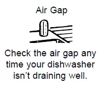 GE-Appliances-GBP655SMPES-24-Smart-Dishwasher-with-Top-Control-Stainless-Steel-fig17