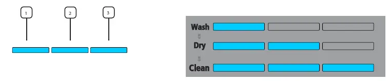 GE-Appliances-GBP655SMPES-24-Smart-Dishwasher-with-Top-Control-Stainless-Steel-fig2