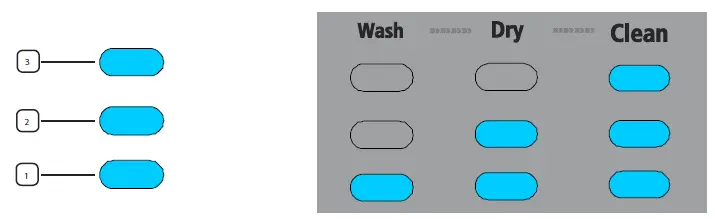 GE-Appliances-GBP655SMPES-24-Smart-Dishwasher-with-Top-Control-Stainless-Steel-fig3