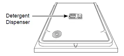 GE-Appliances-GBP655SMPES-24-Smart-Dishwasher-with-Top-Control-Stainless-Steel-fig6