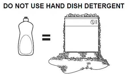 GE-Appliances-GBP655SMPES-24-Smart-Dishwasher-with-Top-Control-Stainless-Steel-fig7