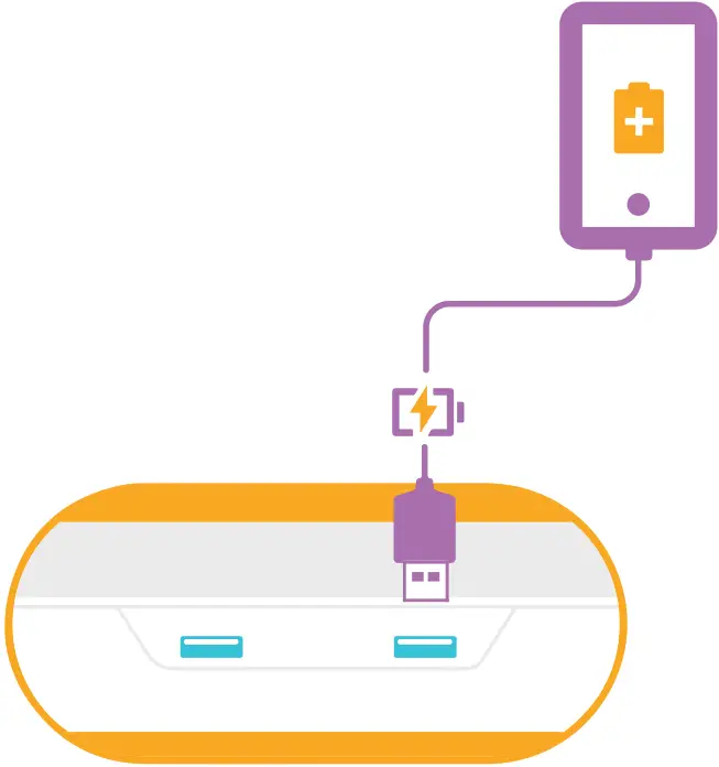 Blok Party toptop gaming console - USB Ports