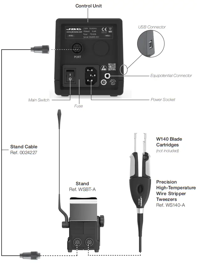 Features and Connections