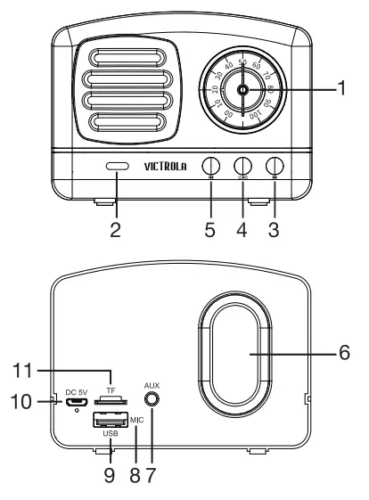 Victrola VS170 Lily Mini Bluetooth Stereo fig n1