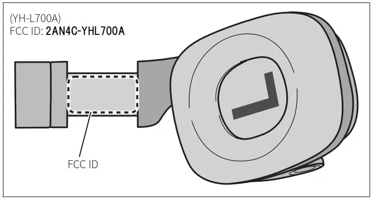 YAMAHA YH L700A Headphones - Product Overview 1