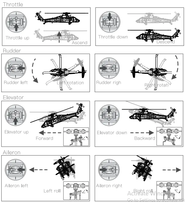 EACHINE-E200-2.4G-Dual-Brushless-Motor-Military-RC-Helicopter-fig-6