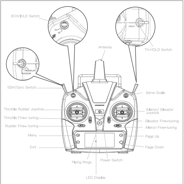 EACHINE-E200-2.4G-Dual-Brushless-Motor-Military-RC-Helicopter-fig-7