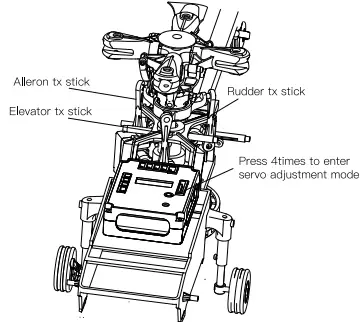 EACHINE-E200-2.4G-Dual-Brushless-Motor-Military-RC-Helicopter-fig-8