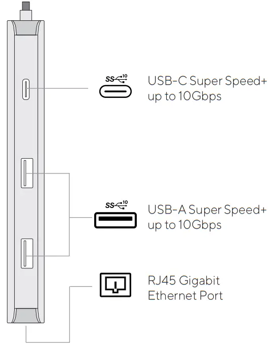 LINQ LQ48011 Pro USB-C 10Gbps Multiport Hub with Dual 4K HDMI - Overview