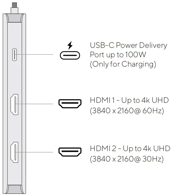 LINQ LQ48011 Pro USB-C 10Gbps Multiport Hub with Dual 4K HDMI - Overview1