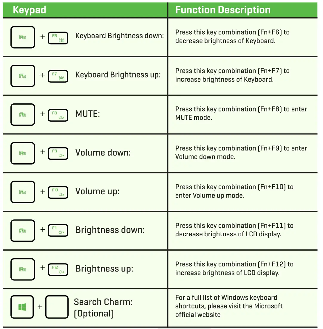MONSTER 2724562403700 Tulpar T5 Gaming Laptop - For Keyboard Users 2