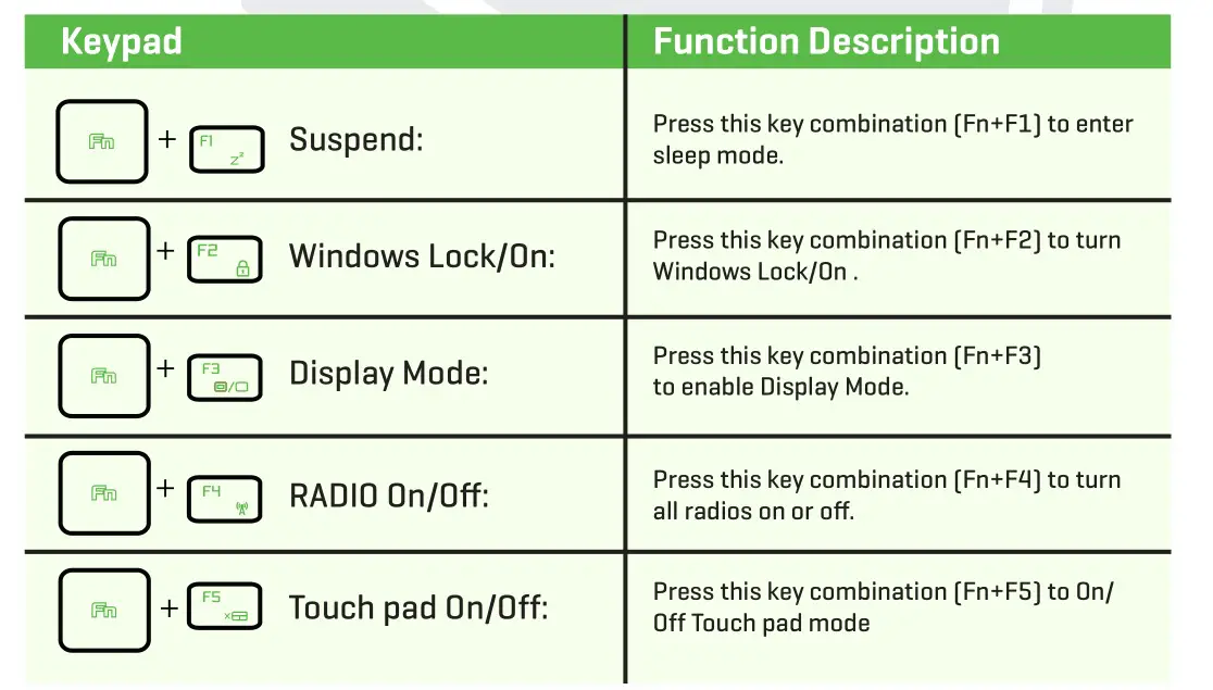MONSTER 2724562403700 Tulpar T5 Gaming Laptop - For Keyboard Users