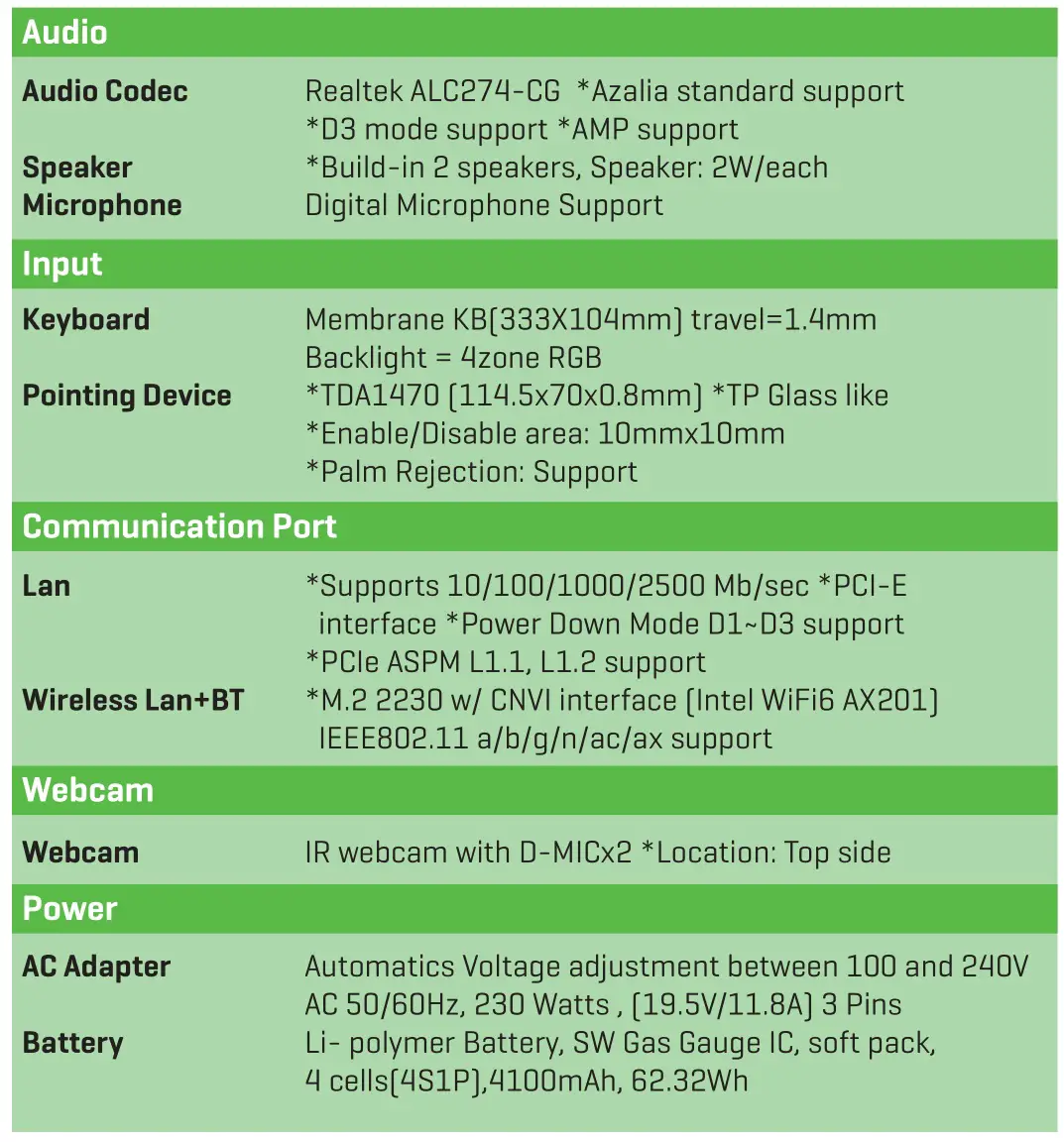 MONSTER 2724562403700 Tulpar T5 Gaming Laptop - Product Specifcation 2