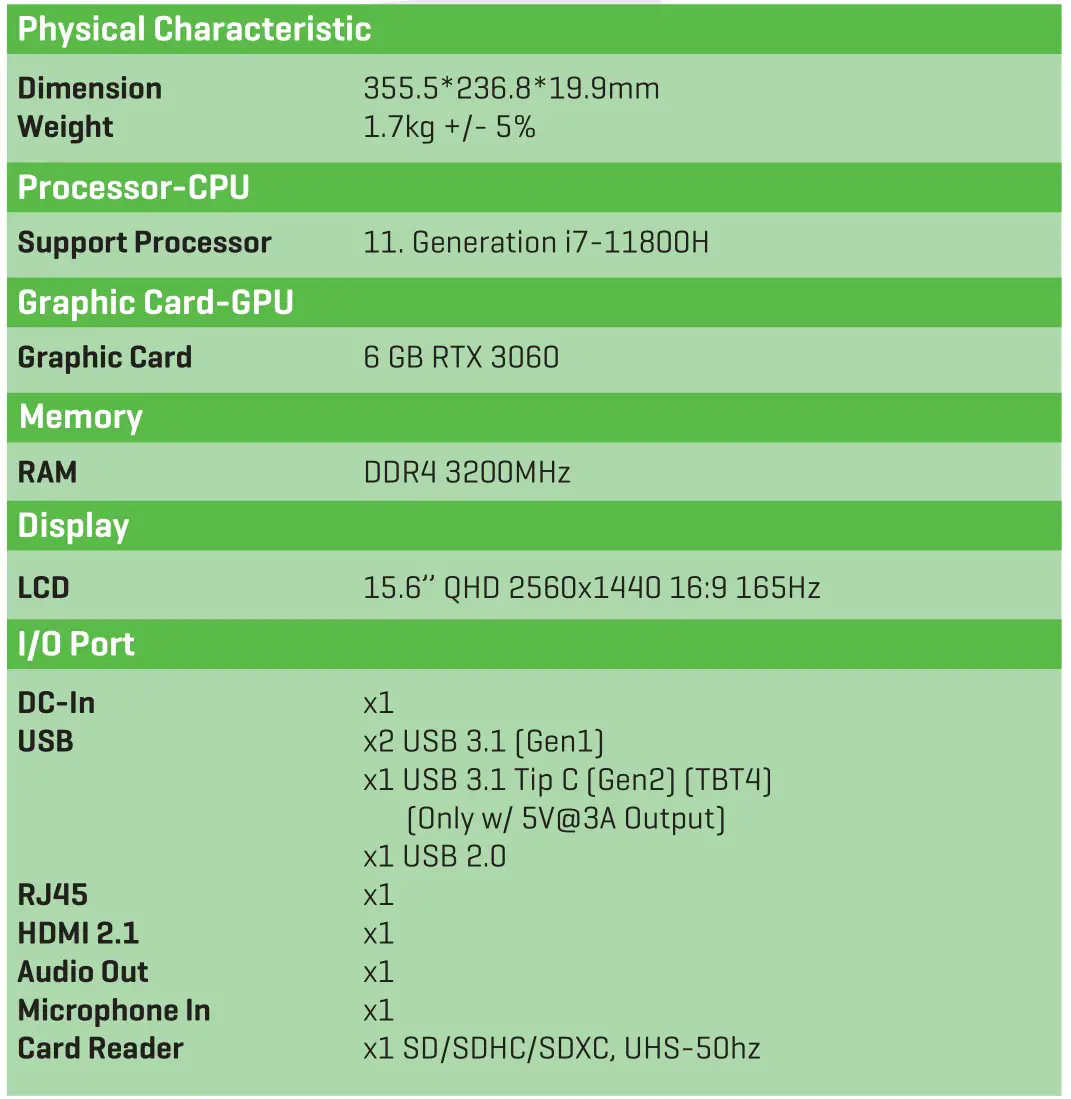 MONSTER 2724562403700 Tulpar T5 Gaming Laptop - Product Specifcation