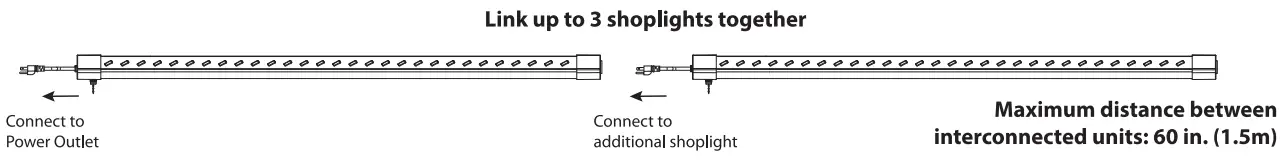 FEIT LED Shop Light Installation 7