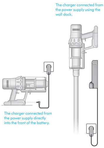 Charging your machine