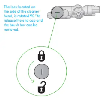 Clearing obstructions